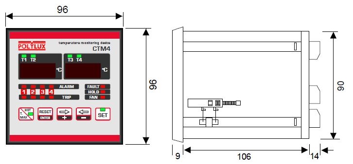 Plano de CTM4. Puissance de 4 VA