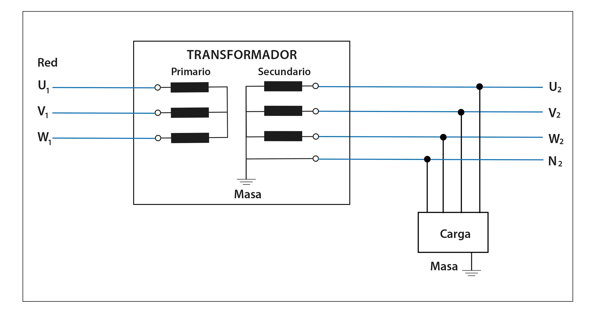 Esquema_conexion_tierra Esquema conexión a tierra TT - POLYLUX