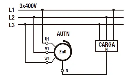 Diferencia entre autotransformadores para cambio de tensión y autotransformadores para generar neutro artificial